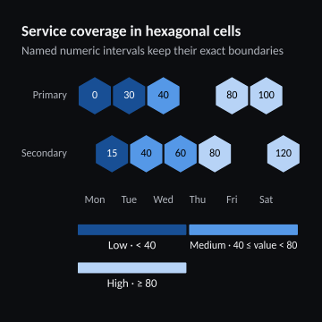 Service coverage in hexagonal cells