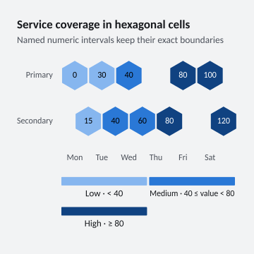 Service coverage in hexagonal cells