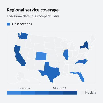 Regional service coverage
