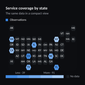 Service coverage by state