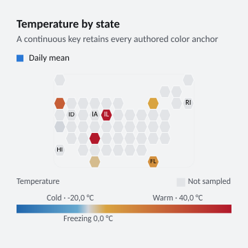 Temperature by state