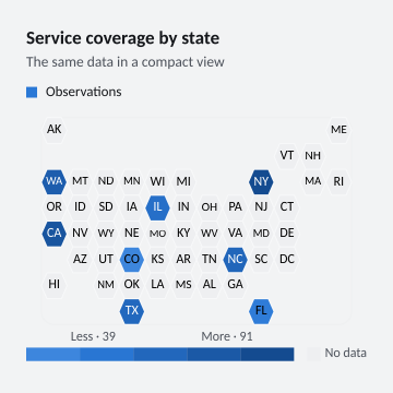 Service coverage by state
