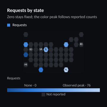 Requests by state