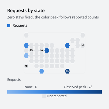 Requests by state
