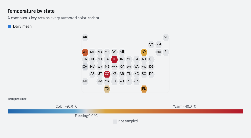 Temperature by state