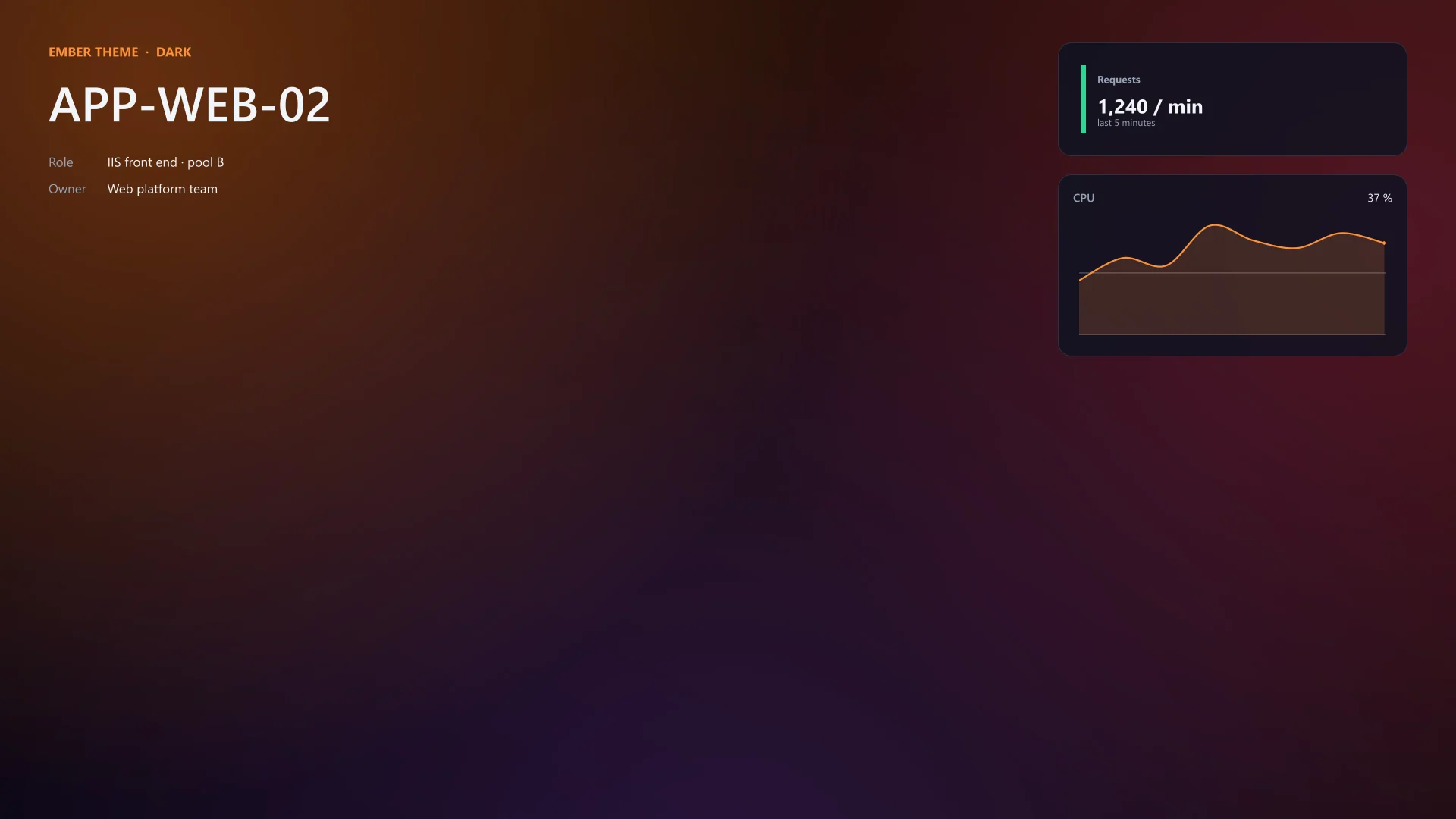 Ember theme preset: the theme example wallpaper for APP-WEB-02 with a requests card and a CPU chart. Dark theme.