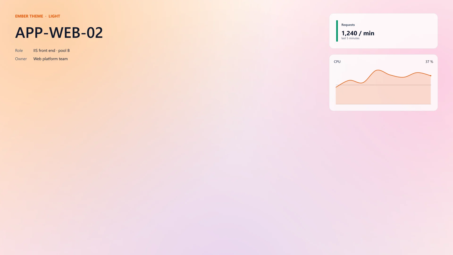 Ember theme preset: the theme example wallpaper for APP-WEB-02 with a requests card and a CPU chart.