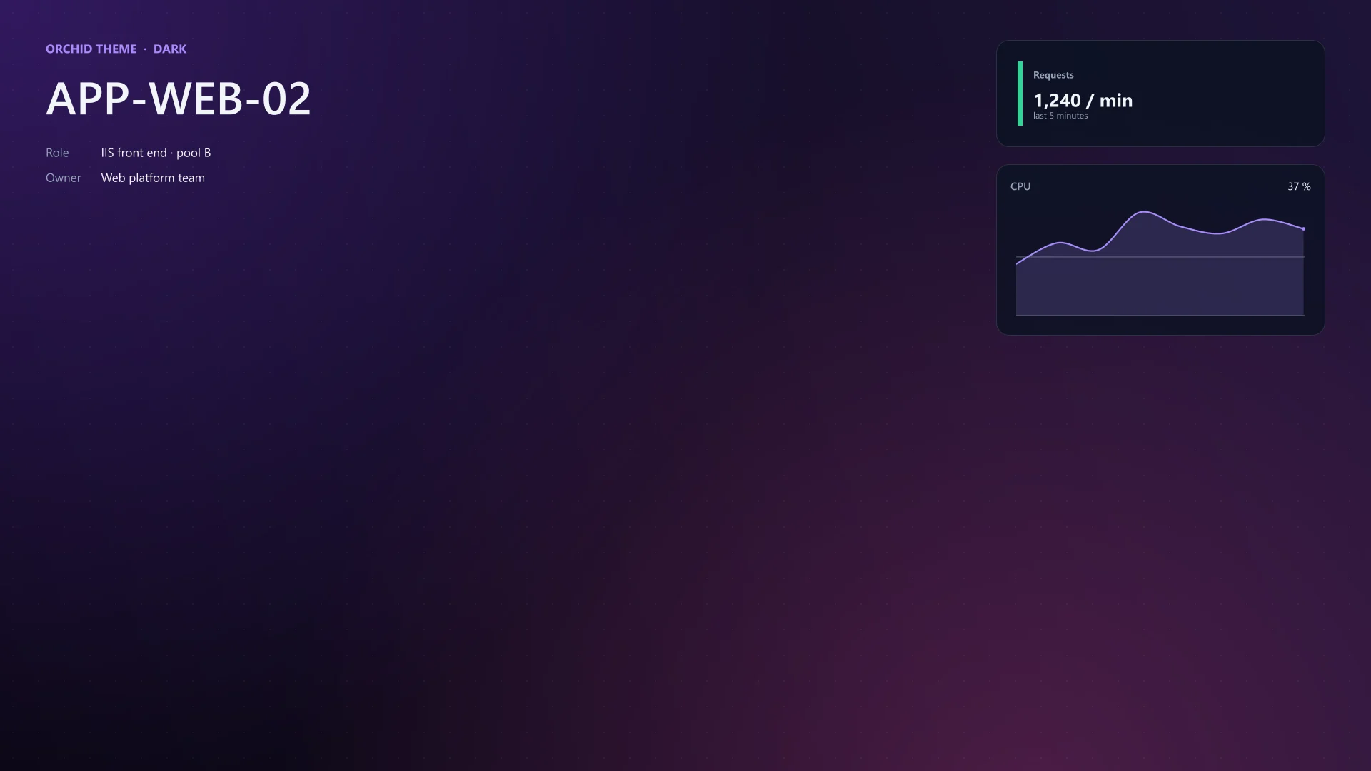 Orchid theme preset: the theme example wallpaper for APP-WEB-02 with a requests card and a CPU chart. Dark theme.